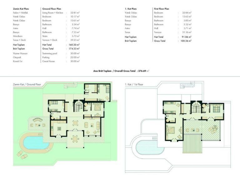 villen in bodrum zum verkauf - Main Image